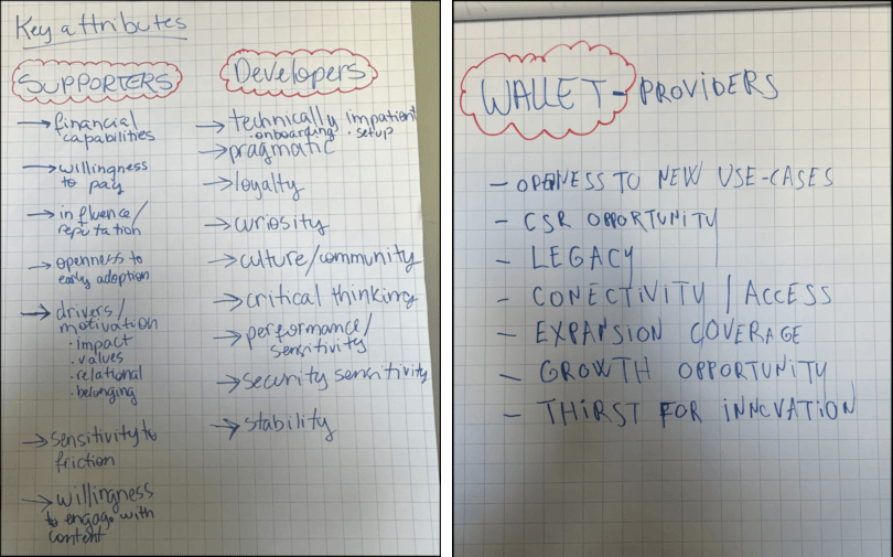Two side-by-side photos of handwritten notes outlining key attributes for supporters, developers, and wallet providers.